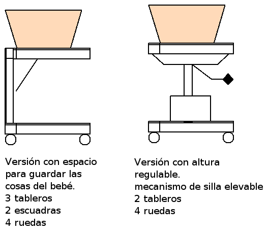 cunabrico2 cunabrico2